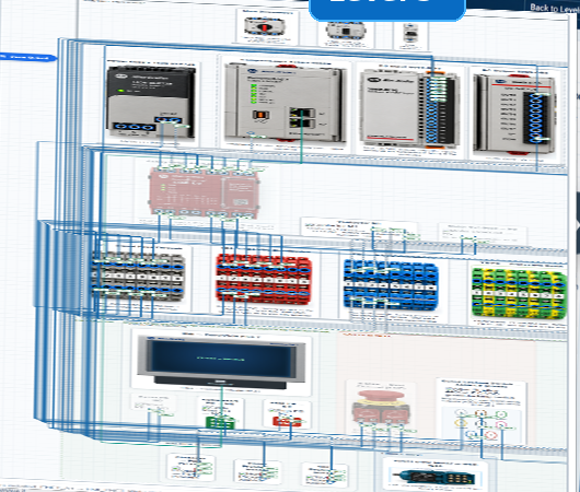 Actual Controls Trainer electrical cabinet wiring screenshot cropped from the original Level 3 lesson imagery